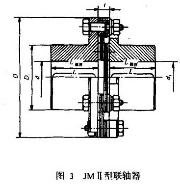 JMⅡ型无沉孔基本型膜片联轴器 JMⅡ型无沉孔基本型膜片联轴器