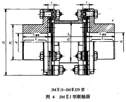 JMⅡJ型接中间轴型膜片联轴器 JMⅡJ型接中间轴型膜片联轴器